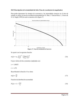 Página 45
III.5 Descripción de la sismicidad del sitio (Tasa de excedencia de magnitudes)
Para poder determinar los tiempos de ocurrencia y las intensidades sísmicas en el sitio de
estudio se utilizo la tasa de excedencia presentada por O. Díaz, J. García-Pérez, L. Esteva &
S. K. Singh (1999) la cual se muestra en la figura 17.
Figura 17. Tasa de excedencia de Guerrero
Se ajustó con la siguiente función
(16)
Cuyos valores de las constantes empleadas son:
Rescribiendo la función 16 se tiene:
(17)
Función de distribución acumulada
(18)
10
2
10
-4
10
-3
10
-2
10
-1
Tasa de excedencia de inetenssidades sismicas
Acelereacion cm/seg2
FrecuenciaV(y)
 