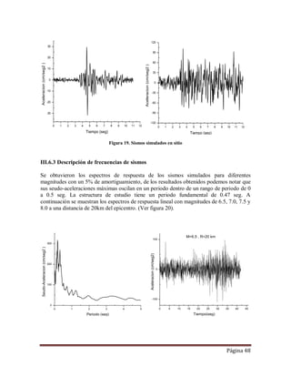 Página 48
Figura 19. Sismos simulados en sitio
III.6.3 Descripción de frecuencias de sismos
Se obtuvieron los espectros de respuesta de los sismos simulados para diferentes
magnitudes con un 5% de amortiguamiento, de los resultados obtenidos podemos notar que
sus seudo-aceleraciones máximas oscilan en un periodo dentro de un rango de periodo de 0
a 0.5 seg. La estructura de estudio tiene un periodo fundamental de 0.47 seg. A
continuación se muestran los espectros de respuesta lineal con magnitudes de 6.5, 7.0, 7.5 y
8.0 a una distancia de 20km del epicentro. (Ver figura 20).
0 1 2 3 4 5 6 7 8 9 10 11 12
-30
-20
-10
0
10
20
30
Aceleracion(cm/seg2)
Tiempo (seg)
0 1 2 3 4 5 6 7 8 9 10 11 12
-120
-90
-60
-30
0
30
60
90
120
Aceleracion(cm/seg2)
Tiempo (seg)
0 1 2 3 4 5
0
100
200
300
Seudo-Aceleracion(cm/seg2)
Periodo (seg)
0 5 10 15 20 25 30 35 40 45
-100
0
100
Aceleracion(cm/seg2)
Tiempo(seg)
M=6.5 , R=20 km
 