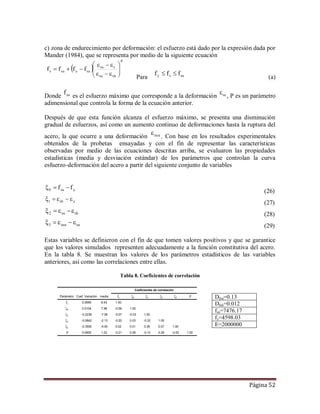 Página 52
c) zona de endurecimiento por deformación: el esfuerzo está dado por la expresión dada por
Mander (1984), que se representa por medio de la siguiente ecuación
 
P
shsu
ssu
suysus ffff 








Para susy fff 
(a)
Donde suf es el esfuerzo máximo que corresponde a la deformación su , P es un parámetro
adimensional que controla la forma de la ecuación anterior.
Después de que esta función alcanza el esfuerzo máximo, se presenta una disminución
gradual de esfuerzos, así como un aumento continuo de deformaciones hasta la ruptura del
acero, la que ocurre a una deformación suu . Con base en los resultados experimentales
obtenidos de la probetas ensayadas y con el fin de representar las características
observadas por medio de las ecuaciones descritas arriba, se evaluaron las propiedades
estadísticas (media y desviación estándar) de los parámetros que controlan la curva
esfuerzo-deformación del acero a partir del siguiente conjunto de variables
ysu0 ff 
(26)
ysh1 
(27)
shsu2  (28)
susuu3 
(29)
Estas variables se definieron con el fin de que tomen valores positivos y que se garantice
que los valores simulados representen adecuadamente a la función constitutiva del acero.
En la tabla 8. Se muestran los valores de los parámetros estadísticos de las variables
anteriores, así como las correlaciones entre ellas.
Tabla 8. Coeficientes de correlación
Dfsu=0.13
Dfsh=0.012
fsu=7476.17
fy=4598.03
E=2000000
Parámetro Coef. Variación media fy 0 1 2 3 P
fy 0.0069 8.43 1.00
0 0.0104 7.96 -0.56 1.00
1 -0.2239 -7.06 -0.07 -0.03 1.00
2 -0.0842 -2.13 -0.20 0.03 -0.32 1.00
3 -0.3500 -4.00 0.02 0.01 0.38 0.07 1.00
P 0.0905 1.23 -0.21 0.26 -0.10 0.28 -0.02 1.00
Coeficientes de correlación
 