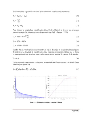 Página 62
Se utilizaron las siguientes funciones para determinar las rotaciones de interés:
(30)
(31)
(32)
Para obtener la longitud de plastificación ( ), Corley, Mattock y Sawyer han propuesto
respectivamente, las siguientes expresiones empíricas Park y Paulay, (1999):
(33)
(34)
(35)
Donde: d es el peralte efectivo del miembro, y z es la distancia de la sección crítica al punto
de inflexión. La longitud de plastificación ( ) para una articulación plástica que se forma
en un empotramiento se estima conservadoramente como la mitad del peralte de la sección:
= 0.5d (36)
De forma numérica se calcula el diagrama Momento-Rotación de acuerdo a la definición de
rotación (ver figura 27).
(37)
Figura 27. Momento-rotación y Longitud Plástica
0 1 2 3 4 5 6 7
0
0.002
0.004
0.006
0.008
0.01
0.012
0.014
0.016
LONGITUD (M)
ROTACIÓN
0 0.002 0.004 0.006 0.008 0.01 0.012 0.014 0.016 0.018
0
100
200
300
400
500
600
700
800
900
MOMENTO - ROTACION
ROTACION
MOMENTO
 