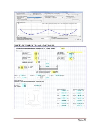 Página 76
DISEÑO DE TRABES TRAMO 1-2-3 TIPO III:
BAJADA DE CARGAS PARA EL DISEÑO DE LA TRABE TRAMO
Parámetros
Claro de calculo = m Tipo de trabe = III AASHTO
Claro Total = m Área de trabe = m2
Ancho de calzada = m Espesor del alma = m
Ancho Total = m Peralte de la trabe = m
Espesor de Losa = m Ancho de patin= m
Guarnición m No. de trabes = pzas.
Espesor de Carpeta = m ( para cálculo ) Sep. entre trabes = m
Diafragmas intermedios = 2 pzas.
Diafragmas extremos = 2 pzas.
f'c = kg/cm2
(En Trabes)
f'c = kg/cm2
(En Losa)
fy = kg/cm2
Peso volumétrico del concreto = Kg/m3
Peso volumétrico del asfalto = Kg/m3
Claro ( L ) = cm E trabe = Kg/cm2
E losa = Kg/cm2
Sep. Trabes = cm
Ancho efectivo (b')
Se tomara el menor de los siguientes valores multiplicado por fr
b' = 16t + Bs =
b' = 0.25 L = b' = cm
Sep. Trabes =
SECCION SIMPLE SECCION COMPUESTA
H = cm H' = cm
Ass = cm2
Asc = cm2
Yiss = cm Ysci = cm
Ysss = cm Yscs = cm
Iss = cm4
Isc = cm4
Sssi = cm3
Ssci = cm3
Ssss = cm3
Sscs = cm3
1.88
221359.44
63.80
3629.00
51.20
115.00
2400
18.40
20.00
10.80
12.40
0.20
0.12
280000
2200
20.00
0.8891
18.40
102689.41
400
250
4200
1840
188
48.41
14846551
171463.52
306665.99
360
460 167.16
188
82409.06
5257698
135.00
6972.17
86.59
0.8
1-2-3
0.3629
1.15
6
0.40
0.18
losa
trabe
E
fr
E
 
 