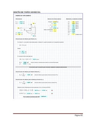 Página 82
DISEÑO DE TOPES SISMICOS:
DISEÑO DE TOPE SISMICO
Dimensiones Cálculo de la fuerza sísmica Materiales y constantes de diseño
Pv u = ton Wsuper = ton f'c = kg/cm²
Phu = ton 50 cm c = fy = kg/cm²
F.I. = f*c = kg/cm²
Q = f"c = kg/cm²
60 cm F.S. = ton β1 = kg/cm²
. a Topes considerados ρmín =
F.C. = ρmáx =
a = cm Fr =
b = cm μ = (Colado mono.)
50 cm
Área del acero de refuerzo para flexión (A f )
Si el área A f no excede el área balanceada, el refuerzo Af puede calcularse con la siguiente expresión:
Donde:
d = cm
z = cm
El momento último está dado por:
= ton-m
A f = cm² (Area de refuerzo necesaria para resistir el momento flexionante)
ρ = ≤ ρmáx
Área del acero de refuerzo por tensión directa (A n )
A n = cm² (Area de refuerzo para resistir la fuerza de tension Pvu)
Área del acero de refuerzo para cortante por fricción (A vf )
A vf = cm² (Area de refuerzo para resistir la fuerza cortante Pvu)
Revisión de las limitaciones de las ecuaciones 2.33 y 2.34 de las NTCEC
ton > ton OK
ton > ton OK
100
15.97
105.10 57.00
212.50 57.00
1.3
2
87.69
2
Es correcto usar la ecuación para momento resistente mostrada anteriormente
Por lo tanto es correcto usar Avf= 15.97 cm²
1
23.24
3.19
57.00
11.40
40.0
0.0202
0.85
41.49
15.69
0.0034
250
4200
200
0.85
170
0.0026
46.1
233.85
0.5
1.5

fyFr
Vr
Avf

   uvf NfyAAFr 8.014
fyzFrAMr f
 dhPcPMu huuv 

Frfy
Phu
cAFrf *
25.0
 