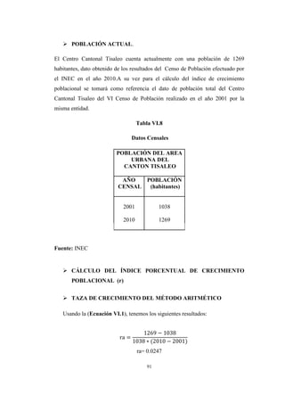 91
 POBLACIÓN ACTUAL.
El Centro Cantonal Tisaleo cuenta actualmente con una población de 1269
habitantes, dato obtenido de los resultados del Censo de Población efectuado por
el INEC en el año 2010.A su vez para el cálculo del índice de crecimiento
poblacional se tomará como referencia el dato de población total del Centro
Cantonal Tisaleo del VI Censo de Población realizado en el año 2001 por la
misma entidad.
Tabla VI.8
Datos Censales
POBLACIÓN DEL AREA
URBANA DEL
CANTON TISALEO
AÑO
CENSAL
POBLACIÓN
(habitantes)
2001 1038
2010 1269
Fuente: INEC
 CÁLCULO DEL ÍNDICE PORCENTUAL DE CRECIMIENTO
POBLACIONAL (r)
 TAZA DE CRECIMIENTO DEL MÉTODO ARITMÉTICO
Usando la (Ecuación VI.1), tenemos los siguientes resultados:
−
−
ra= 0.0247
 