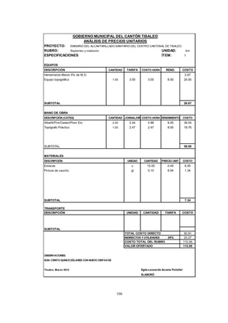 106
GOBIERNO MUNICIPAL DEL CANTÓN TISALEO
ANÁLISIS DE PRECIOS UNITARIOS
PROYECTO: EMISARIO DEL ALCANTARILLADO SANITARIO DEL CENTRO CANTONAL DE TISALEO
RUBRO: Replanteo y nivelación UNIDAD: km
ESPECIFICACIONES ÍTEM: 1
EQUIPOS
DESCRIPCIÓN CANTIDAD TARIFA COSTO HORA REND. COSTO
Herramienta Menor 5% de M.O. 2.67
Equipo topográfico 1.00 3.00 3.00 8.00 24.00
SUBTOTAL 26.67
MANO DE OBRA
DESCRIPCIÓN (CATEG) CANTIDAD JORNAL/HR COSTO HORA RENDIMIENTO COSTO
Albañil/Pint/Caden/Plom Etc 2.00 2.44 4.88 8.00 39.04
Topógrafo Práctico 1.00 2.47 2.47 8.00 19.76
SUBTOTAL 58.80
MATERIALES
DESCRIPCIÓN UNIDAD CANTIDAD PRECIO UNIT. COSTO
Estacas u 15.00 0.40 6.00
Pintura de caucho gl 0.15 8.94 1.34
SUBTOTAL 7.34
TRANSPORTE
DESCRIPCIÓN UNIDAD CANTIDAD TARIFA COSTO
SUBTOTAL
TOTAL COSTO DIRECTO 92.81
INDIRECTOS Y UTILIDADES 24% 22.27
COSTO TOTAL DEL RUBRO 115.09
VALOR OFERTADO 115.09
OBSERVACIONES:
SON: CIENTO QUINCE DÓLARES CON NUEVE CENTAVOS
Tisaleo, Marzo 2012 Egdo.Leonardo Acosta Peñafiel
ELABORÓ
 
