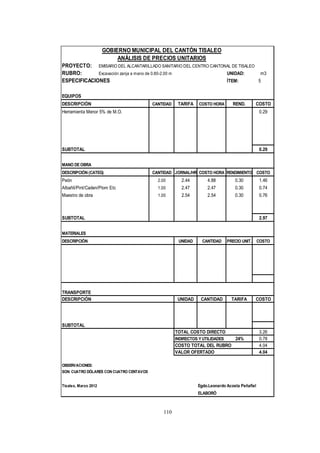 110
GOBIERNO MUNICIPAL DEL CANTÓN TISALEO
ANÁLISIS DE PRECIOS UNITARIOS
PROYECTO: EMISARIO DEL ALCANTARILLADO SANITARIO DEL CENTRO CANTONAL DE TISALEO
RUBRO: Excavación zanja a mano de 0.80-2.00 m UNIDAD: m3
ESPECIFICACIONES ÍTEM: 5
EQUIPOS
DESCRIPCIÓN CANTIDAD TARIFA COSTO HORA REND. COSTO
Herramienta Menor 5% de M.O. 0.29
SUBTOTAL 0.29
MANO DEOBRA
DESCRIPCIÓN (CATEG) CANTIDAD JORNAL/HR COSTO HORA RENDIMIENTO COSTO
Peón 2.00 2.44 4.88 0.30 1.46
Albañil/Pint/Caden/Plom Etc 1.00 2.47 2.47 0.30 0.74
Maestro de obra 1.00 2.54 2.54 0.30 0.76
SUBTOTAL 2.97
MATERIALES
DESCRIPCIÓN UNIDAD CANTIDAD PRECIO UNIT. COSTO
TRANSPORTE
DESCRIPCIÓN UNIDAD CANTIDAD TARIFA COSTO
SUBTOTAL
TOTAL COSTO DIRECTO 3.26
INDIRECTOS YUTILIDADES 24% 0.78
COSTO TOTAL DEL RUBRO 4.04
VALOR OFERTADO 4.04
OBSERVACIONES:
SON: CUATRO DÓLARES CON CUATRO CENTAVOS
Tisaleo, Marzo 2012 Egdo.Leonardo Acosta Peñafiel
ELABORÓ
 