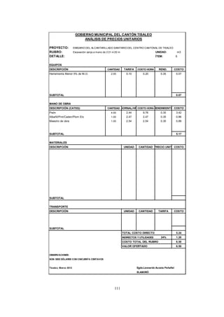 111
GOBIERNO MUNICIPAL DEL CANTÓN TISALEO
ANÁLISIS DE PRECIOS UNITARIOS
PROYECTO: EMISARIO DEL ALCANTARILLADO SANITARIO DEL CENTRO CANTONAL DE TISALEO
RUBRO: Excavación zanja a mano de 2.01-4.00 m UNIDAD: m3
DETALLE: ÍTEM: 6
EQUIPOS
DESCRIPCIÓN CANTIDAD TARIFA COSTO HORA REND. COSTO
Herramienta Menor 5% de M.O. 2.00 0.10 0.20 0.35 0.07
SUBTOTAL 0.07
MANO DE OBRA
DESCRIPCIÓN (CATEG) CANTIDAD JORNAL/HR COSTO HORARENDIMIENTO COSTO
Peón 4.00 2.44 9.76 0.35 3.42
Albañil/Pint/Caden/Plom Etc 1.00 2.47 2.47 0.35 0.86
Maestro de obra 1.00 2.54 2.54 0.35 0.89
SUBTOTAL 5.17
MATERIALES
DESCRIPCIÓN UNIDAD CANTIDAD PRECIO UNIT. COSTO
SUBTOTAL
TRANSPORTE
DESCRIPCIÓN UNIDAD CANTIDAD TARIFA COSTO
SUBTOTAL
TOTAL COSTO DIRECTO 5.24
INDIRECTOS Y UTILIDADES 24% 1.26
COSTO TOTAL DEL RUBRO 6.50
VALOR OFERTADO 6.50
OBSERVACIONES:
SON: SEIS DÓLARES CON CINCUENTA CENTAVOS
Tisaleo, Marzo 2012 Egdo.Leonardo Acosta Peñafiel
ELABORÓ
 