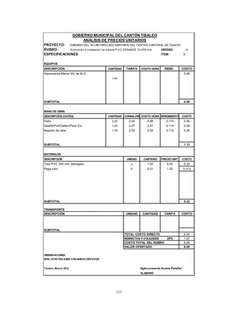 113
GOBIERNO MUNICIPAL DEL CANTÓN TISALEO
ANÁLISIS DE PRECIOS UNITARIOS
PROYECTO: EMISARIO DEL ALCANTARILLADO SANITARIO DEL CENTRO CANTONAL DE TISALEO
RUBRO: Suministro e instalación de tubería P.V.C DESAGÜE D=250 mm UNIDAD: m
ESPECIFICACIONES ÍTEM: 8
EQUIPOS
DESCRIPCIÓN CANTIDAD TARIFA COSTO HORA REND. COSTO
Herramienta Menor 5% de M.O. 0.08
1.00
SUBTOTAL 0.08
MANO DE OBRA
DESCRIPCIÓN (CATEG) CANTIDAD JORNAL/HR COSTO HORA RENDIMIENTO COSTO
Peón 2.00 2.44 4.88 0.114 0.56
Albañil/Pint/Caden/Plom Etc 1.00 2.47 2.47 0.114 0.28
Maestro de obra 1.00 2.54 2.54 0.114 0.29
SUBTOTAL 1.13
MATERIALES
DESCRIPCIÓN UNIDAD CANTIDAD PRECIO UNIT. COSTO
Tubo PVC 250 mm (desague) u 1.05 5.05 5.30
Pega tubo lt 0.01 1.25 0.013
SUBTOTAL 5.32
TRANSPORTE
DESCRIPCIÓN UNIDAD CANTIDAD TARIFA COSTO
SUBTOTAL
TOTAL COSTO DIRECTO 6.52
INDIRECTOS Y UTILIDADES 24% 1.57
COSTO TOTAL DEL RUBRO 8.09
VALOR OFERTADO 8.09
OBSERVACIONES:
SON: OCHO DÓLARES CON NUEVE CENTAVOS
Tisaleo, Marzo 2012 Egdo.Leonardo Acosta Peñafiel
ELABORÓ
 