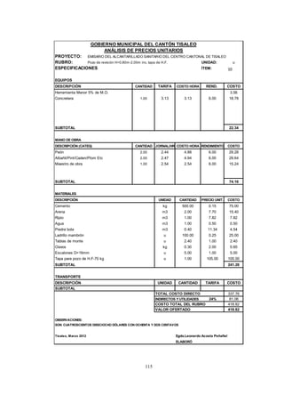 115
GOBIERNO MUNICIPAL DEL CANTÓN TISALEO
ANÁLISIS DE PRECIOS UNITARIOS
PROYECTO: EMISARIO DEL ALCANTARILLADO SANITARIO DEL CENTRO CANTONAL DE TISALEO
RUBRO: Pozo de revisión H=0.80m-2.00m inc. tapa de H.F. UNIDAD: u
ESPECIFICACIONES ÍTEM: 9
EQUIPOS
DESCRIPCIÓN CANTIDAD TARIFA COSTO HORA REND. COSTO
Herramienta Menor 5% de M.O. 3.56
Concretera 1.00 3.13 3.13 6.00 18.78
SUBTOTAL 22.34
MANO DE OBRA
DESCRIPCIÓN (CATEG) CANTIDAD JORNAL/HR COSTO HORA RENDIMIENTO COSTO
Peón 2.00 2.44 4.88 6.00 29.28
Albañil/Pint/Caden/Plom Etc 2.00 2.47 4.94 6.00 29.64
Maestro de obra 1.00 2.54 2.54 6.00 15.24
SUBTOTAL 74.16
MATERIALES
DESCRIPCIÓN UNIDAD CANTIDAD PRECIO UNIT. COSTO
Cemento kg 500.00 0.15 75.00
Arena m3 2.00 7.70 15.40
Ripio m3 1.00 7.82 7.82
Agua m3 1.00 0.50 0.50
Piedra bola m3 0.40 11.34 4.54
Ladrillo mambrón u 100.00 0.25 25.00
Tablas de monte u 2.40 1.00 2.40
Clavos kg 0.30 2.00 0.60
Escalones D=16mm u 5.00 1.00 5.00
Tapa para pozo de H.F-70 kg u 1.00 105.00 105.00
SUBTOTAL 241.26
TRANSPORTE
DESCRIPCIÓN UNIDAD CANTIDAD TARIFA COSTO
SUBTOTAL
TOTAL COSTO DIRECTO 337.76
INDIRECTOS Y UTILIDADES 24% 81.06
COSTO TOTAL DEL RUBRO 418.82
VALOR OFERTADO 418.82
OBSERVACIONES:
SON: CUATROSCIENTOS DIESCIOCHO DÓLARES CON OCHENTA Y DOS CENTAVOS
Tisaleo, Marzo 2012 Egdo.Leonardo Acosta Peñafiel
ELABORÓ
10
 