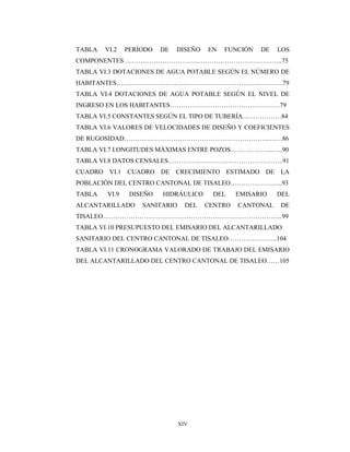 XIV
TABLA VI.2 PERÍODO DE DISEÑO EN FUNCIÓN DE LOS
COMPONENTES………………………………………………………………..75
TABLA VI.3 DOTACIONES DE AGUA POTABLE SEGÚN EL NÚMERO DE
HABITANTES…………………………………………………………………...79
TABLA VI.4 DOTACIONES DE AGUA POTABLE SEGÚN EL NIVEL DE
INGRESO EN LOS HABITANTES……………………………………………79
TABLA VI.5 CONSTANTES SEGÚN EL TIPO DE TUBERÍA………………84
TABLA VI.6 VALORES DE VELOCIDADES DE DISEÑO Y COEFICIENTES
DE RUGOSIDAD………………………………………………………….….…86
TABLA VI.7 LONGITUDES MÁXIMAS ENTRE POZOS………………..…..90
TABLA VI.8 DATOS CENSALES……………………………………….……..91
CUADRO VI.1 CUADRO DE CRECIMIENTO ESTIMADO DE LA
POBLACIÓN DEL CENTRO CANTONAL DE TISALEO…………………....93
TABLA VI.9 DISEÑO HIDRÁULICO DEL EMISARIO DEL
ALCANTARILLADO SANITARIO DEL CENTRO CANTONAL DE
TISALEO………………………………………………………………………...99
TABLA VI.10 PRESUPUESTO DEL EMISARIO DEL ALCANTARILLADO
SANITARIO DEL CENTRO CANTONAL DE TISALEO…………………..104
TABLA VI.11 CRONOGRAMA VALORADO DE TRABAJO DEL EMISARIO
DEL ALCANTARILLADO DEL CENTRO CANTONAL DE TISALEO……105
 