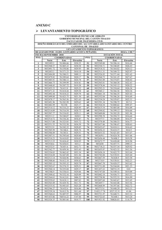 ANEXO C
 LEVANTAMIENTO TOPOGRÁFICO
UNIVERSIDAD TÉCNICA DE AMBATO
GOBIERNO MUNICIPAL DEL CANTÓN TISALEO
FACULTAD DE INGENIERÍA CIVIL
DISEÑO HIDRÁULICO DEL EMISARIO DEL ALCANTARILLADO SANITARIO DEL CENTRO
CANTONAL DE TISALEO
LEVANTAMIENTO TOPOGRÁFICO
REALIZADO POR : EGDO. LEONARDO ACOSTA PEÑAFIEL HOJA: 1 DE 7
FECHA:SEPTIEMBRE 2010 ESTACIÓN TOTAL
PTO. COORDENADAS PTO. COORDENADAS
Norte Este Elevación Norte Este Elevación
1 9852495.5 761406.66 3030.55 51 9852549.88 761386.16 3016.46
2 9852508.57 761405.22 3030.38 52 9852530.71 761340.05 3026.43
3 9852491.72 761358.86 3029.95 53 9852518.32 761364.82 3024.12
4 9852453.3 761371.23 3010.18 54 9852511.31 761349.72 3025.97
5 9852484.89 761380.51 3009.11 55 9852526.93 761371.44 3021.62
6 9852479.82 761389.64 3020.17 56 9852564.73 761341.25 3027.67
7 9852485.91 761380.12 3024.78 57 9852563.89 761374.87 3020.42
8 9852466.75 761399.99 3018.41 58 9852565.81 761368.58 3022.41
9 9852448.85 761387.72 3019.38 59 9852578.84 761343.12 3028.22
10 9852455.23 761413.8 3029.22 60 9852592.21 761354.64 3026.36
11 9852471.41 761418.44 3029.38 61 9852601.2 761366.36 3024.36
12 9852492.44 761418.22 3029.79 62 9852601.18 761366.35 3025.43
13 9852499.89 761423.75 3031.54 63 9852552.04 761386.26 3016.69
14 9852478.17 761363.56 3021.63 64 9852534.24 761359.87 3025.31
15 9852491.96 761383.99 3029.62 65 9852591.34 761390.75 3017.8
16 9852482.99 761358 3025.17 66 9851924.34 761000.62 3095.47
17 9852514.12 761316.23 3028.95 67 9852615.19 761405.68 3016.09
18 9852514.89 761316.54 3028.73 68 9852594.82 761399.12 3016.66
19 9852507.77 761334.85 3029.11 69 9852609.08 761382.29 3021.96
20 9852511.5 761340.07 3028.9 70 9852590.78 761394.72 3016.64
21 9852514.72 761336.26 3034.47 71 9852577.5 761388.89 3016.97
22 9852517.88 761323.85 3035.72 72 9852570.48 761388.53 3016.77
23 9852531.55 761332.58 3034.39 73 9852637.06 761396.47 3020.63
24 9852513.9 761342.32 3028.05 74 9852632.67 761410.11 3016.63
25 9852505.99 761366.6 3028.76 75 9852656.22 761418.37 3016.9
26 9852506.09 761383.6 3029.51 76 9852653.32 761421.85 3015.67
27 9852507.51 761395.64 3029.84 77 9852659.1 761424.76 3015.46
28 9852510.23 761410.85 3030.02 78 9852656.44 761408.5 3019.58
29 9852513.35 761424.42 3030.95 79 9852672.77 761420.48 3018.96
30 9852520.6 761438.01 3031.2 80 9852650 761457.71 2999.13
31 9852532.9 761451.6 3032.71 81 9852718.21 761557.34 3029.92
32 9852542.77 761459.36 3033.43 82 9852655.87 761423.32 3015.56
33 9852536.03 761462.42 3033.34 83 9852656.24 761422.75 3015.64
34 9852524.09 761447.09 3031.94 84 9852702.08 761539.91 3025.04
35 9852513.14 761426.96 3030.63 85 9852667.59 761428.9 3015.58
36 9852508.66 761412.18 3030.42 86 9852718.9 761538.41 3022.21
37 9852505.12 761393.32 3029.74 87 9852667.78 761428.37 3015.62
38 9852503.67 761374.33 3029.31 88 9852731.09 761544.04 3021.23
39 9852504.14 761355.04 3029.17 89 9851457.22 760752.19 0.01
40 9852506.9 761338.63 3029.06 90 9852747.68 761549.16 3019.09
41 9852508.62 761332.16 3029.09 91 9852682.18 761436.71 3015.51
42 9852564.63 761412.81 3004.52 92 9852758.98 761552.33 3016.99
43 9852559.65 761418.11 3007.03 93 9852697.68 761443.67 3015.45
44 9852565.09 761429.76 3011.72 94 9852697.7 761443.08 3015.56
45 9852535.92 761441.65 3025.28 95 9852668.99 761397.66 3022.72
46 9852546.27 761432.6 3016.86 96 9852715.4 761448.29 3015.31
47 9852539.34 761415.76 3011.64 97 51452.17 76 0537.32 31 41.04
48 9852560.62 761407.97 3004.97 98 9852721.97 761448.71 3015.32
49 9851433.86 760516.22 3147.44 99 9852722.03 761448.1 3015.24
50 9852526.35 761401.66 3018.77 100 9851921.92 760826.83 3116.79
 