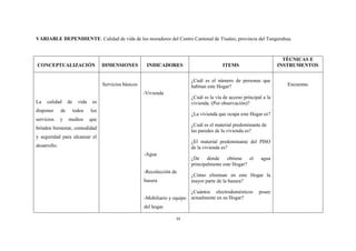 39
VARIABLE DEPENDIENTE: Calidad de vida de los moradores del Centro Cantonal de Tisaleo, provincia del Tungurahua.
CONCEPTUALIZACIÓN DIMENSIONES INDICADORES ITEMS
TÉCNICAS E
INSTRUMENTOS
La calidad de vida es
disponer de todos los
servicios y medios que
brinden bienestar, comodidad
y seguridad para alcanzar el
desarrollo.
Servicios básicos
-Vivienda
-Agua
-Recolección de
basura
-Mobiliario y equipo
del hogar.
¿Cuál es el número de personas que
habitan este Hogar?
¿Cuál es la vía de acceso principal a la
vivienda. (Por observación)?
¿La vivienda que ocupa este Hogar es?
¿Cuál es el material predominante de
las paredes de la vivienda es?
¿El material predominante del PISO
de la vivienda es?
¿De dónde obtiene el agua
principalmente este Hogar?
¿Cómo eliminan en este Hogar la
mayor parte de la basura?
¿Cuántos electrodomésticos posee
actualmente en su Hogar?
Encuestas
 