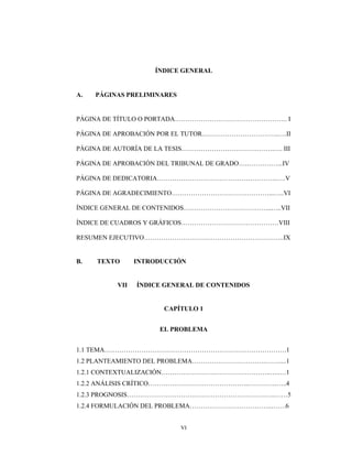 VI
ÍNDICE GENERAL
A. PÁGINAS PRELIMINARES
PÁGINA DE TÍTULO O PORTADA……………………………………………. I
PÁGINA DE APROBACIÓN POR EL TUTOR.……………………………..….II
PÁGINA DE AUTORÍA DE LA TESIS…………………………………….…. III
PÁGINA DE APROBACIÓN DEL TRIBUNAL DE GRADO………………...IV
PÁGINA DE DEDICATORIA………………………………………………..….V
PÁGINA DE AGRADECIMIENTO………………………………………...…..VI
ÍNDICE GENERAL DE CONTENIDOS…………………………………..…..VII
ÍNDICE DE CUADROS Y GRÁFICOS………………………………………VIII
RESUMEN EJECUTIVO………………………………………………………..IX
B. TEXTO INTRODUCCIÓN
VII ÍNDICE GENERAL DE CONTENIDOS
CAPÍTULO 1
EL PROBLEMA
1.1 TEMA…………………………………………………………………………1
1.2 PLANTEAMIENTO DEL PROBLEMA…………………………….…….....1
1.2.1 CONTEXTUALIZACIÓN…………………….……………………..….….1
1.2.2 ANÁLISIS CRÍTICO………………………………………..………….…..4
1.2.3 PROGNOSIS………………………….………………………………..……5
1.2.4 FORMULACIÓN DEL PROBLEMA………………………………..…….6
 