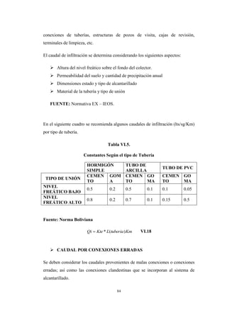 84
conexiones de tuberías, estructuras de pozos de visita, cajas de revisión,
terminales de limpieza, etc.
El caudal de infiltración se determina considerando los siguientes aspectos:
 Altura del nivel freático sobre el fondo del colector.
 Permeabilidad del suelo y cantidad de precipitación anual
 Dimensiones estado y tipo de alcantarillado
 Material de la tubería y tipo de unión
FUENTE: Normativa EX – IEOS.
En el siguiente cuadro se recomienda algunos caudales de infiltración (lts/sg/Km)
por tipo de tubería.
Tabla VI.5.
Constantes Según el tipo de Tubería
HORMIGÓN
SIMPLE
TUBO DE
ARCILLA
TUBO DE PVC
TIPO DE UNIÓN
CEMEN
TO
GOM
A
CEMEN
TO
GO
MA
CEMEN
TO
GO
MA
NIVEL
FREÁTICO BAJO
0.5 0.2 0.5 0.1 0.1 0.05
NIVEL
FREÁTICO ALTO
0.8 0.2 0.7 0.1 0.15 0.5
Fuente: Norma Boliviana
VI.18
 CAUDAL POR CONEXIONES ERRADAS
Se deben considerar los caudales provenientes de malas conexiones o conexiones
erradas; así como las conexiones clandestinas que se incorporan al sistema de
alcantarillado.
KmtuberiaLKteQi )(*
 