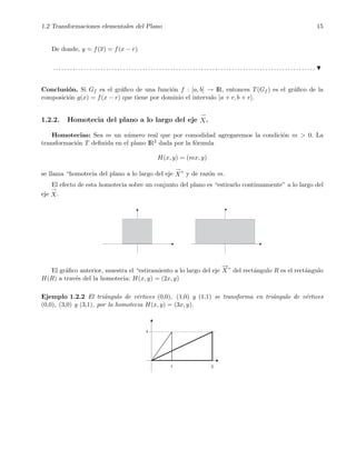 1.2 Transformaciones elementales del Plano 15
De donde, y = f(x) = f(x − r)
. . . . . . . . . . . . . . . . . . . . . . . . . . . . . . . . . . . . . . . . . . . . . . . . . . . . . . . . . . . . . . . . . . . . . . . . . . . . . . . . . . . . . . . . . . . . . .
Conclusi´on. Si Gf es el gr´aﬁco de una funci´on f : [a, b] → IR, entonces T(Gf ) es el gr´aﬁco de la
composici´on g(x) = f(x − r) que tiene por dominio el intervalo [a + r, b + r].
1.2.2. Homotecia del plano a lo largo del eje
→
X.
Homotecias: Sea m un n´umero real que por comodidad agregaremos la condici´on m > 0. La
transformaci´on T deﬁnida en el plano IR2 dada por la f´ormula
H(x, y) = (mx, y)
se llama “homotecia del plano a lo largo del eje
→
X” y de raz´on m.
El efecto de esta homotecia sobre un conjunto del plano es “estirarlo continuamente” a lo largo del
eje
→
X.
El gr´aﬁco anterior, muestra el “estiramiento a lo largo del eje
−→
X” del rect´angulo R es el rect´angulo
H(R) a trav´es del la homotecia: H(x, y) = (2x, y)
Ejemplo 1.2.2 El tri´angulo de v´ertices (0,0), (1,0) y (1,1) se transforma en tri´angulo de v´ertices
(0,0), (3,0) y (3,1), por la homotecia H(x, y) = (3x, y).
 