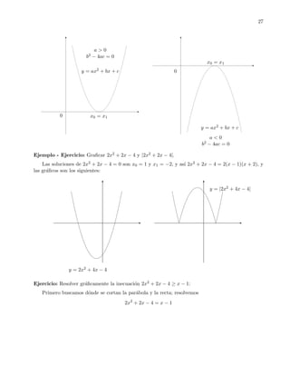 27
x0 = x1
x0 = x1
y = ax2 + bx + c
y = ax2 + bx + c
0
0
a > 0
b2 − 4ac = 0
a < 0
b2 − 4ac = 0
Ejemplo - Ejercicio: Graﬁcar 2x2 + 2x − 4 y |2x2 + 2x − 4|.
Las soluciones de 2x2 + 2x − 4 = 0 son x0 = 1 y x1 = −2, y as´ı 2x2 + 2x − 4 = 2(x − 1)(x + 2), y
las gr´aﬁcos son los siguientes:
y = 2x2 + 4x − 4
y = |2x2 + 4x − 4|
Ejercicio: Resolver gr´aﬁcamente la inecuaci´on 2x2 + 2x − 4 ≥ x − 1:
Primero buscamos d´onde se cortan la par´abola y la recta; resolvemos
2x2
+ 2x − 4 = x − 1
 