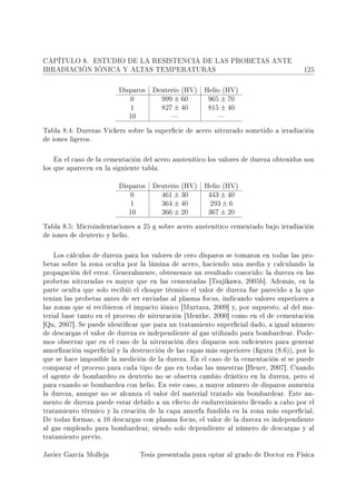 CAPÍTULO 8.         ESTUDIO DE LA RESISTENCIA DE LAS PROBETAS ANTE
IRRADIACIÓN IÓNICA Y ALTAS TEMPERATURAS                                                 125



                         Disparos       Deuterio (HV)   Helio (HV)
                                0          999 ± 60      965 ± 70
                                1          827 ± 40      815 ± 40
                            10                              


Tabla 8.4: Durezas Vickers sobre la supercie de acero nitrurado sometido a irradiación
de iones ligeros.



   En el caso de la cementación del acero austenítico los valores de dureza obtenidos son
los que aparecen en la siguiente tabla.


                         Disparos       Deuterio (HV)   Helio (HV)
                                0          461 ± 30      443 ± 40
                                1          364 ± 40       293 ± 6
                            10             366 ± 20      367 ± 20

Tabla 8.5: Microindentaciones a 25 g sobre acero austenítico cementado bajo irradiación
de iones de deuterio y helio.



   Los cálculos de dureza para los valores de cero disparos se tomaron en todas las pro-
betas sobre la zona oculta por la lámina de acero, haciendo una media y calculando la
propagación del error. Generalmente, obtenemos un resultado conocido: la dureza en las
probetas nitruradas es mayor que en las cementadas [Tsujikawa, 2005b]. Además, en la
parte oculta que solo recibió el choque térmico el valor de dureza fue parecido a la que
tenían las probetas antes de ser enviadas al plasma focus, indicando valores superiores a
las zonas que sí recibieron el impacto iónico [Murtaza, 2009] y, por supuesto, al del ma-
terial base tanto en el proceso de nitruración [Menthe, 2000] como en el de cementación
[Qu, 2007]. Se puede identicar que para un tratamiento supercial dado, a igual número
de descargas el valor de dureza es independiente al gas utilizado para bombardear. Pode-
mos observar que en el caso de la nitruración diez disparos son sucientes para generar
amorzación supercial y la destrucción de las capas más superiores (gura (8.6)), por lo
que se hace imposible la medición de la dureza. En el caso de la cementación sí se puede
comparar el proceso para cada tipo de gas en todas las muestras [Heuer, 2007]. Cuando
el agente de bombardeo es deuterio no se observa cambio drástico en la dureza, pero sí
para cuando se bombardea con helio. En este caso, a mayor número de disparos aumenta
la dureza, aunque no se alcanza el valor del material tratado sin bombardear. Este au-
mento de dureza puede estar debido a un efecto de endurecimiento llevado a cabo por el
tratamiento térmico y la creación de la capa amorfa fundida en la zona más supercial.
De todas formas, a 10 descargas con plasma focus, el valor de la dureza es independiente
al gas empleado para bombardear, siendo solo dependiente al número de descargas y al
tratamiento previo.


Javier García Molleja               Tesis presentada para optar al grado de Doctor en Física
 