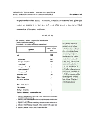 REGULACION Y COMPETENCIA PARA LA UNIVERSALIZACION 
DE LOS SERVICIOS PUBLICOS DE TELECOMUNICACIONES Página 233 de 396 
__________________________________________________________________ 
de preferente interés social, es distinta, caracterizadas sobre todo por bajos 
niveles de acceso a los servicios así como altos costos y baja rentabilidad 
económica de las redes existentes. 
GRAFICO N° 35 
 