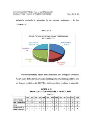 REGULACION Y COMPETENCIA PARA LA UNIVERSALIZACION 
DE LOS SERVICIOS PUBLICOS DE TELECOMUNICACIONES Página 243 de 396 
__________________________________________________________________ 
satisfecha mediante la aplicación de las normas regulatorias y de libre 
competencia. 
GRAFICO N° 36 
RESULTADO CONTROVERSIAS TRAMITADAS 
IMPROCEDENTE 
; 36; 37% 
INFUNDADO; 
14; 14% 
CONCLUIDO/O 
TROS; 23; 23% 
EN PROCESO; 2; 
2% 
FUNDADO; 24; 
24% 
ANTE OSIPTEL 
Del mismo modo se hizo un análisis respecto a los principales temas que 
fueron objeto de las controversias planteadas por las empresas operadoras ante 
los órganos resolutivos del OSIPTEL, obteniendo como resultado lo siguiente: 
CUADRO N° 23 
MATERIA DE LAS CONTROVERSIAS TRAMITADAS ANTE 
OSIPTEL 
2002 2003 2004 2005 2006 2007 2008 2009 2010 2011 2012 2013 TOTAL 
INTERCONEXION 10 15 3 3 1 1 1 1 2 0 0 37 
LIBRE COMPETENCIA 3 10 4 12 6 2 2 0 0 4 2 9 54 
OTROS 0 0 0 0 0 0 0 0 0 0 1 1 2 
COMPARTICION DE 
0 0 0 0 0 0 0 1 1 0 0 1 3 
INFRAESTRUCTURA 
 