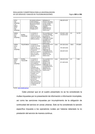 REGULACION Y COMPETENCIA PARA LA UNIVERSALIZACION 
DE LOS SERVICIOS PUBLICOS DE TELECOMUNICACIONES Página 309 de 396 
__________________________________________________________________ 
2012- 
GG-GFS/ 
PAS 
y N° 
00091- 
2012- 
GG-GFS/ 
PAS 
de manera continua e 
ininterrumpida el 
servicio de telefonía 
fija local de manera 
continua e 
ininterrumpida. 
(Periodo: Primer 
Trimestre 2011) 
tipificada en el 
artículo 2º del Anexo 
5 de las Condiciones 
de Uso, al haber 
incumplido con la 
obligación 
establecida en el 
artículo 34º de la 
misma norma. 
092-2013-CD 
00024- 
2011- 
GG-GFS/ 
PAS 
RURAL 
TELECOM 
La empresa no 
cumplió con el 
horario de atención 
respecto de siete (7) 
teléfonos públicos. 
Por la comisión de la 
infracción tipificada 
en el artículo 11º del 
Reglamento de 
Continuidad, al haber 
incumplido con lo 
dispuesto en el 
artículo 10º de la 
misma norma. 
Leve 619-2011-GG 
016-2012-CD 
3.5 12,775 
00004- 
2012- 
GG-GFS/ 
PAS 
TELEFONICA La empresa no 
cumplió con brindar 
el servicio de 
telefonía pública en 
el horario de 
atención no menor a 
doce (12) horas 
diarias durante el 
año 2010. 
Por la comisión de la 
infracción leve 
tipificada en el 
artículo 11º del 
Reglamento de 
Continuidad, por el 
incumplimiento de lo 
dispuesto en el 
artículo 10º de la 
misma norma. 
Leve 401-2012-GG 
701-2012-GG 
033-2013-CD 
128.0 473,600 
00042- 
2012- 
GG-GFS/ 
PAS 
RURAL 
TELECOM 
La empresa no 
cumplió con el 
horario de atención 
de los teléfonos 
públicos ubicados en 
cuatro (4) 
localidades que 
informó al OSIPTEL: 
Usquil y Pango, en la 
provincia de Otuzco; 
Huayatán, en la 
provincia de 
Santiago de Chuco y 
Sartimbamba, en la 
provincia de 
Sánchez Carrión; 
todas pertenecientes 
al departamento de 
La Libertad. 
Por la comisión de la 
infracción leve 
tipificada en el 
artículo 11º del 
Reglamento de 
Continuidad, por el 
incumplimiento de lo 
dispuesto en el 
artículo 10º de la 
misma norma. 
Leve 629-2012-GG 
011-2013-CD 
2.0 7,400 
Fuente: www.osiptel.gob.pe 
Cabe precisar que en el cuadro presentado no se ha considerado la 
multas impuestas por no presentación de información o información incompleta, 
así como las sanciones impuestas por incumplimiento de la obligación de 
continuidad del servicio en zonas urbanas. Solo se ha considerado la sanción 
específica impuesta a los operadores rurales por haberse detectado la no 
prestación del servicio de manera continua. 
 