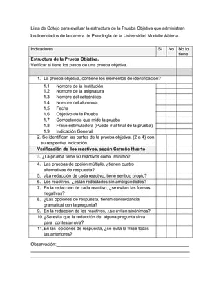 Lista de Cotejo para evaluar la estructura de la Prueba Objetiva que administran
los licenciados de la carrera de Psicología de la Universidad Modular Abierta.


Indicadores                                                          Sí   No   No lo
                                                                               tiene
Estructura de la Prueba Objetiva.
Verificar si tiene los pasos de una prueba objetiva.


   1. La prueba objetiva, contiene los elementos de identificación?
      1.1    Nombre de la Institución
      1.2    Nombre de la asignatura
      1.3    Nombre del catedrático
      1.4    Nombre del alumno/a
      1.5    Fecha
      1.6    Objetivo de la Prueba
      1.7    Competencia que mide la prueba
      1.8    Frase estimuladora (Puede ir al final de la prueba)
      1.9    Indicación General
   2. Se identifican las partes de la prueba objetiva. (2 a 4) con
     su respectiva indicación.
   Verificación de los reactivos, según Carreño Huerto
   3. ¿La prueba tiene 50 reactivos como mínimo?
   4. Las pruebas de opción múltiple, ¿tienen cuatro
       alternativas de respuesta?
   5. ¿La redacción de cada reactivo, tiene sentido propio?
   6. Los reactivos, ¿están redactados sin ambigüedades?
   7. En la redacción de cada reactivo, ¿se evitan las formas
       negativas?
   8. ¿Las opciones de respuesta, tienen concordancia
       gramatical con la pregunta?
   9. En la redacción de los reactivos, ¿se eviten sinónimos?
   10. ¿Se evita que la redacción de alguna pregunta sirva
       para contestar otra?
   11. En las opciones de respuesta, ¿se evita la frase todas
       las anteriores?

Observación:_______________________________________________________
__________________________________________________________________
__________________________________________________________________
 