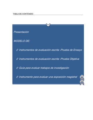 TABLA DE CONTENIDO




Presentación


MODELO DE:


   Instrumentos de evaluación escrita -Prueba de Ensayo


   Instrumentos de evaluación escrita -Prueba Objetiva


   Guía para evaluar trabajos de investigación


   Instrumento para evaluar una exposición magistral


   Instrumento para Autoevaluación


   Instrumento para Coevaluación


   Rúbrica


   Examen a libro abierto
 