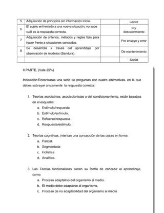 5     Adquisición de principios sin información inicial.                       Lector
      El sujeto enfrentado a una nueva situación, no sabe
6                                                                            Por
      cuál es la respuesta correcta.                                    descubrimiento
      Adquisición de criterios, métodos y reglas fijas para
7                                                                      Por ensayo y error
      hacer frente a situaciones conocidas.
      Se   desarrolla   a     través   del   aprendizaje   por
8                                                                      De mantenimiento
      observación de modelos (Bandura).

                                                                               Social


    II PARTE. (Vale 25%)


    Indicación:Encontrarás una serie de preguntas con cuatro alternativas, en la que
    debes subrayar únicamente la respuesta correcta:


       1. Teorías asociativas, asociacionistas o del condicionamiento, están basabas
           en el esquema:
              a. Estímulo/respuesta
              b. Estímulo/estímulo.
              c. Refuerzo/respuesta
              d. Respuesta/estímulo.


       2. Teorías cognitivas, intentan una concepción de las cosas en forma.
              a. Parcial.
              b. Segmentada
              c. Holística
              d. Analítica.


       3. Las Teorías funcionalistas tienen su forma de concebir el aprendizaje,
           como:
              a. Proceso adaptativo del organismo al medio.
              b. El medio debe adaptarse al organismo.
              c. Proceso de no adaptabilidad del organismo al medio
 