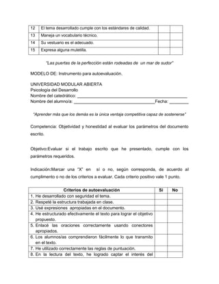 12     El tema desarrollado cumple con los estándares de calidad.
13     Maneja un vocabulario técnico.
14     Su vestuario es el adecuado.
15     Expresa alguna muletilla.


           “Las puertas de la perfección están rodeadas de un mar de sudor”

MODELO DE: Instrumento para autoevaluación.

UNIVERSIDAD MODULAR ABIERTA
Psicología del Desarrollo
Nombre del catedrático: ______________________________________________
Nombre del alumno/a: __________________________________Fecha: ________


 “Aprender más que los demás es la única ventaja competitiva capaz de sostenerse”

Competencia: Objetividad y honestidad al evaluar los parámetros del documento
escrito.


Objetivo:Evaluar si el trabajo escrito que he presentado, cumple con los
parámetros requeridos.


Indicación:Marcar una “X” en          sí o no, según corresponda, de acuerdo al
cumplimento o no de los criterios a evaluar. Cada criterio positivo vale 1 punto.


                    Criterios de autoevaluación                       Sí    No
1.   He desarrollado con seguridad el tema.
2.   Respeté la estructura trabajada en clase.
3.   Usé expresiones apropiadas en el documento.
4.   He estructurado efectivamente el texto para lograr el objetivo
     propuesto.
5.   Enlacé las oraciones correctamente usando conectores
     apropiados.
6.   Los alumnos/as comprendieron fácilmente lo que transmito
     en el texto.
7.   He utilizado correctamente las reglas de puntuación.
8.   En la lectura del texto, he logrado captar el interés del
 