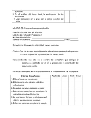 alumnado.
 9. En el análisis del texto, logré la participación de los
    estudiantes.
 10. Logré satisfacción en el grupo con la lectura y análisis del
     texto.


 MODELO DE: Instrumento para coevaluación.

 UNIVERSIDAD MODULAR ABIERTA
 Métodos de evaluación Psicológica I
 Nombre del catedrático: ______________________________________________
 Nombre del alumno/a: __________________________________Fecha: ________


 Competencia: Observación, objetividad, trabajo en equipo.


 Objetivo:Que los alumnos se evalúen entre ellos el desempeñorealizado por cada
            uno en la preparación y presentación del trabajo escrito.


 Indicación:Escriba una letra en el nombre del compañero que califique el
               desempeño realizado por él en la preparación y presentación del
               documento escrito.


 Escala de desempeño MS = Muy sobresaliente, S = Sobresaliente y A = Aceptable

             Criterios de evaluación                Adalberto     Jesús   José   César
1. El tema lo expresa con claridad.
2. El texto escrito y los párrafos están bien
  estructurados.
3. Respeta la estructura trabajada en clase.
4. Las expresiones escritas son apropiadas, la
  gramática correcta y el léxico rico.
5. La organización del texto es efectiva para el
  objetivo que se pretende conseguir.
6. Enlaza las oraciones correctamente usando
 