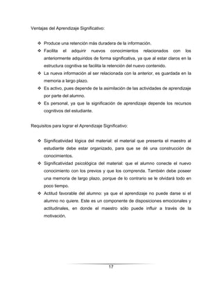 Ventajas del Aprendizaje Significativo:


    Produce una retención más duradera de la información.
    Facilita    el   adquirir   nuevos   conocimientos     relacionados    con   los
       anteriormente adquiridos de forma significativa, ya que al estar claros en la
       estructura cognitiva se facilita la retención del nuevo contenido.
    La nueva información al ser relacionada con la anterior, es guardada en la
       memoria a largo plazo.
    Es activo, pues depende de la asimilación de las actividades de aprendizaje
       por parte del alumno.
    Es personal, ya que la significación de aprendizaje depende los recursos
       cognitivos del estudiante.


Requisitos para lograr el Aprendizaje Significativo:


    Significatividad lógica del material: el material que presenta el maestro al
       estudiante debe estar organizado, para que se dé una construcción de
       conocimientos.
    Significatividad psicológica del material: que el alumno conecte el nuevo
       conocimiento con los previos y que los comprenda. También debe poseer
       una memoria de largo plazo, porque de lo contrario se le olvidará todo en
       poco tiempo.
    Actitud favorable del alumno: ya que el aprendizaje no puede darse si el
       alumno no quiere. Este es un componente de disposiciones emocionales y
       actitudinales, en donde el maestro sólo puede influir a través de la
       motivación.




                                          17
 