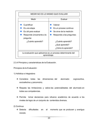 MEDIR NO ES LO MISMO QUE EVALUAR

                     Medir                                       Evaluar

            Cuantificar                                Valorar
            Es una etapa                               Es un proceso continuo
            Es útil para evaluar                       Se sirve de la medición
            Responde únicamente a la                   Responde a las preguntas:
            pregunta:
                 ¿Cuánto aprendió?                       ¿Cuánto aprendió?
                                                         ¿Qué aprendió?
                                                         ¿Cómo lo aprendió?

          La evaluación que aplicamos es un proceso determinante del
                                  aprendizaje.


2.3.4 Principios y características de la Evaluación.

Principios de la Evaluación:

1) Holística e integradora

    Considera       todas     las    dimensiones del            alumnado:       cognoscitiva,
       socioafectiva y psicomotriz.

    Respeta las limitaciones y valora las potencialidades del alumnado en
       todas sus competencias.


    Permite      tomar decisiones para refuerzo académico de acuerdo a los
       niveles de logro de un conjunto de contenidos diversos.


2) Continua
    Detecta       dificultades      en   el        momento que se producen y averigua
       causas.

                                               23
 