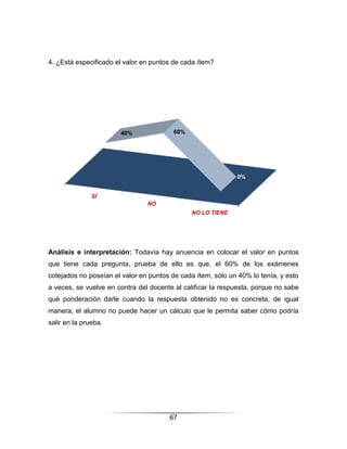 4. ¿Está especificado el valor en puntos de cada ítem?




                       40%               60%




                                                             0%


               SÍ
                                NO
                                               NO LO TIENE




Análisis e interpretación: Todavía hay anuencia en colocar el valor en puntos
que tiene cada pregunta, prueba de ello es que, el 60% de los exámenes
cotejados no poseían el valor en puntos de cada ítem, sólo un 40% lo tenía, y esto
a veces, se vuelve en contra del docente al calificar la respuesta, porque no sabe
qué ponderación darle cuando la respuesta obtenido no es concreta, de igual
manera, el alumno no puede hacer un cálculo que le permita saber cómo podría
salir en la prueba.




                                       67
 