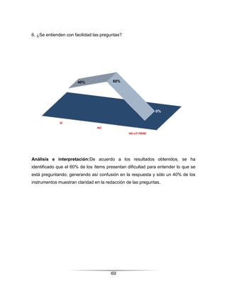 6. ¿Se entienden con facilidad las preguntas?




                      40%               60%




                                                              0%


              SÍ
                                NO

                                                NO LO TIENE




Análisis e interpretación:De acuerdo a los resultados obtenidos, se ha
identificado que el 60% de los ítems presentan dificultad para entender lo que se
está preguntando, generando así confusión en la respuesta y sólo un 40% de los
instrumentos muestran claridad en la redacción de las preguntas.




                                       69
 