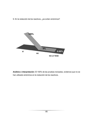 9. En la redacción de los reactivos, ¿se eviten sinónimos?




                   100%




                                     0%
           SÍ                                          0.00%
                             NO
                                             NO LO TIENE




Análisis e interpretación: El 100% de las pruebas revisadas, evidencia que no se
han utilizado sinónimos en la redacción de los reactivos.




                                        85
 
