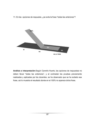 11. En las opciones de respuesta, ¿se evita la frase “todas las anteriores”?




                   100%




                                         0%
            SÍ
                                                               0%
                               NO

                                                 NO LO TIENE




Análisis e interpretación:Según Carreño Huerto, las opciones de respuestas no
deben llevar “todas las anteriores”, y al contrastar las pruebas previamente
realizadas y aplicadas por los docentes, se ha observado que se ha evitado esa
frase, así lo muestra el resultado donde en el 100% no aparece dicha frase.




                                        87
 