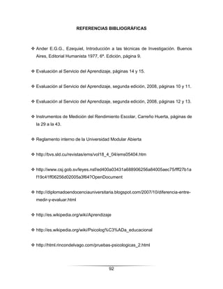 REFERENCIAS BIBLIOGRÁFICAS



 Ander E.G.G., Ezequiel, Introducción a las técnicas de Investigación. Buenos
  Aires, Editorial Humanista 1977, 6ª. Edición, página 9.


 Evaluación al Servicio del Aprendizaje, páginas 14 y 15.


 Evaluación al Servicio del Aprendizaje, segunda edición, 2008, páginas 10 y 11.


 Evaluación al Servicio del Aprendizaje, segunda edición, 2008, páginas 12 y 13.


 Instrumentos de Medición del Rendimiento Escolar, Carreño Huerta, páginas de
  la 29 a la 43.


 Reglamento interno de la Universidad Modular Abierta


 http://bvs.sld.cu/revistas/ems/vol18_4_04/ems05404.htm


 http://www.csj.gob.sv/leyes.nsf/ed400a03431a688906256a84005aec75/fff27b1a
  f19c41ff06256d02005a3f64?OpenDocument


 http://diplomadoendocenciauniversitaria.blogspot.com/2007/10/diferencia-entre-
  medir-y-evaluar.html


 http://es.wikipedia.org/wiki/Aprendizaje


 http://es.wikipedia.org/wiki/Psicolog%C3%ADa_educacional


 http://html.rincondelvago.com/pruebas-psicologicas_2.html




                                        92
 