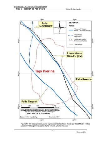 UNIVERSIDA NACIONAL DE INGENIERÍA
  FIGM M - SECCIÓN DE POS GRADO          Esteban D. Manrique Z.




                                    23
                                                         Diciembre 2010
 