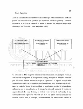 5.3.3.- Autoridad
Ahora es necesario analizar los atributos de autoridad que deben ser manejados desde los
puestos de cualquier nivel gerencial (de supervisor a director general). Llamamos
autoridad a la facultad de conseguir la acción de terceros. La autoridad integral está
formada por tres elementos ( veáse la siguiente figura)
La autoridad no debe integrarse siempre de la misma manera para cualquier puesto; a
cada uno de estos puestos es indispensable definir y delegarles la autoridad necesaria
para una buena función. Durante la etapa de "ejecución", el superior delegará esta
autoridad de acuerdo con la capacidad que el subordinado tenga para hacer uso de ella;
pero, de cualquier forma, si por considerar el mencionado superior, la existencia de
deficiencias en su subordinado, no le delega la autoridad necesaria al puesto, es
responsabilidad de aquel facilitar, y muchas veces forzar, la instrucción de su
subordinado hasta capacitarlo para que éste a su vez ejerza toda la autoridad que
necesite; cuando esto se consigue, automáticamente los subordinados aceptan la
 