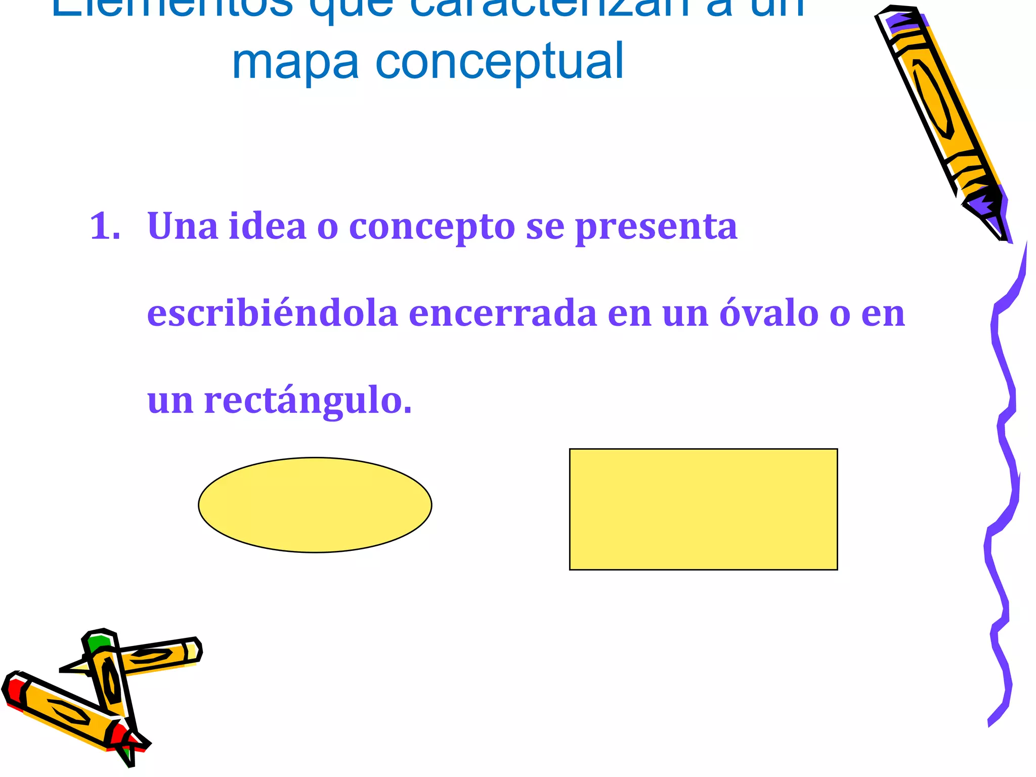 Elementos que caracterizan a un mapa conceptualUna idea o concepto se presenta escribiéndola encerrada en un óvalo o en un rectángulo.