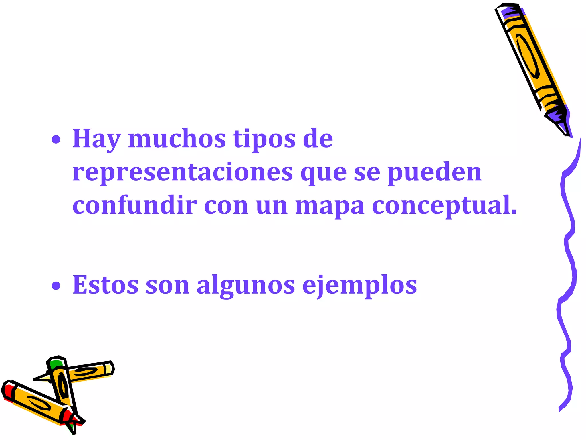 Hay muchos tipos de representaciones que se pueden confundir con un mapa conceptual.Estos son algunos ejemplos