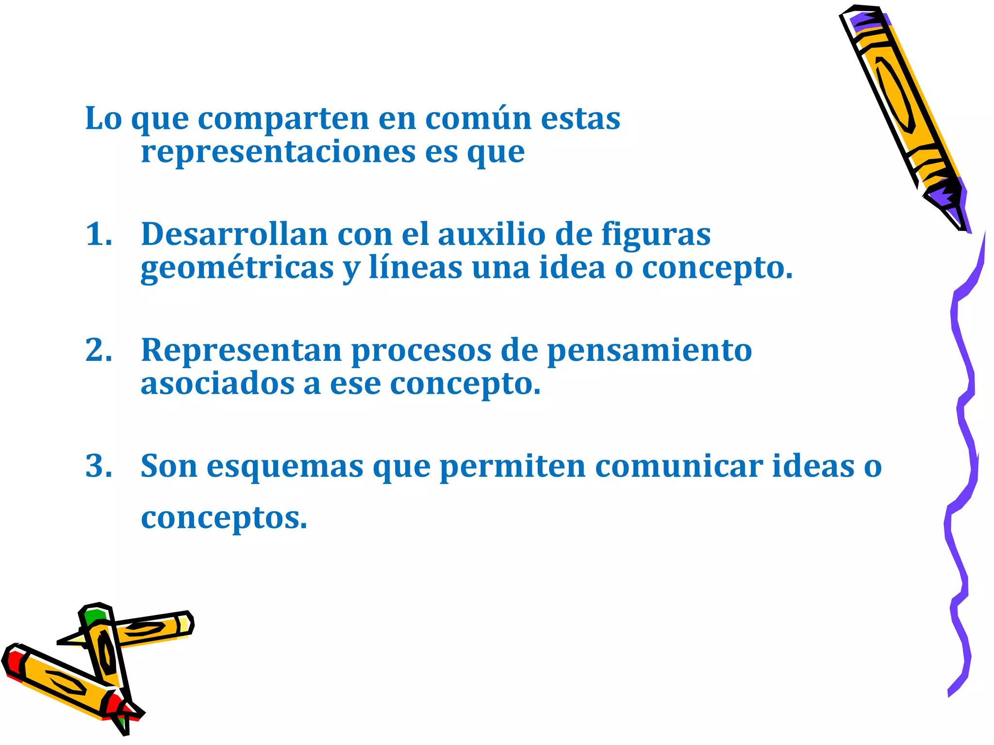 Lo que comparten en común estas representaciones es que Desarrollan con el auxilio de figuras geométricas y líneas una idea o concepto.Representan procesos de pensamiento asociados a ese concepto.Son esquemas que permiten comunicar ideas o conceptos.