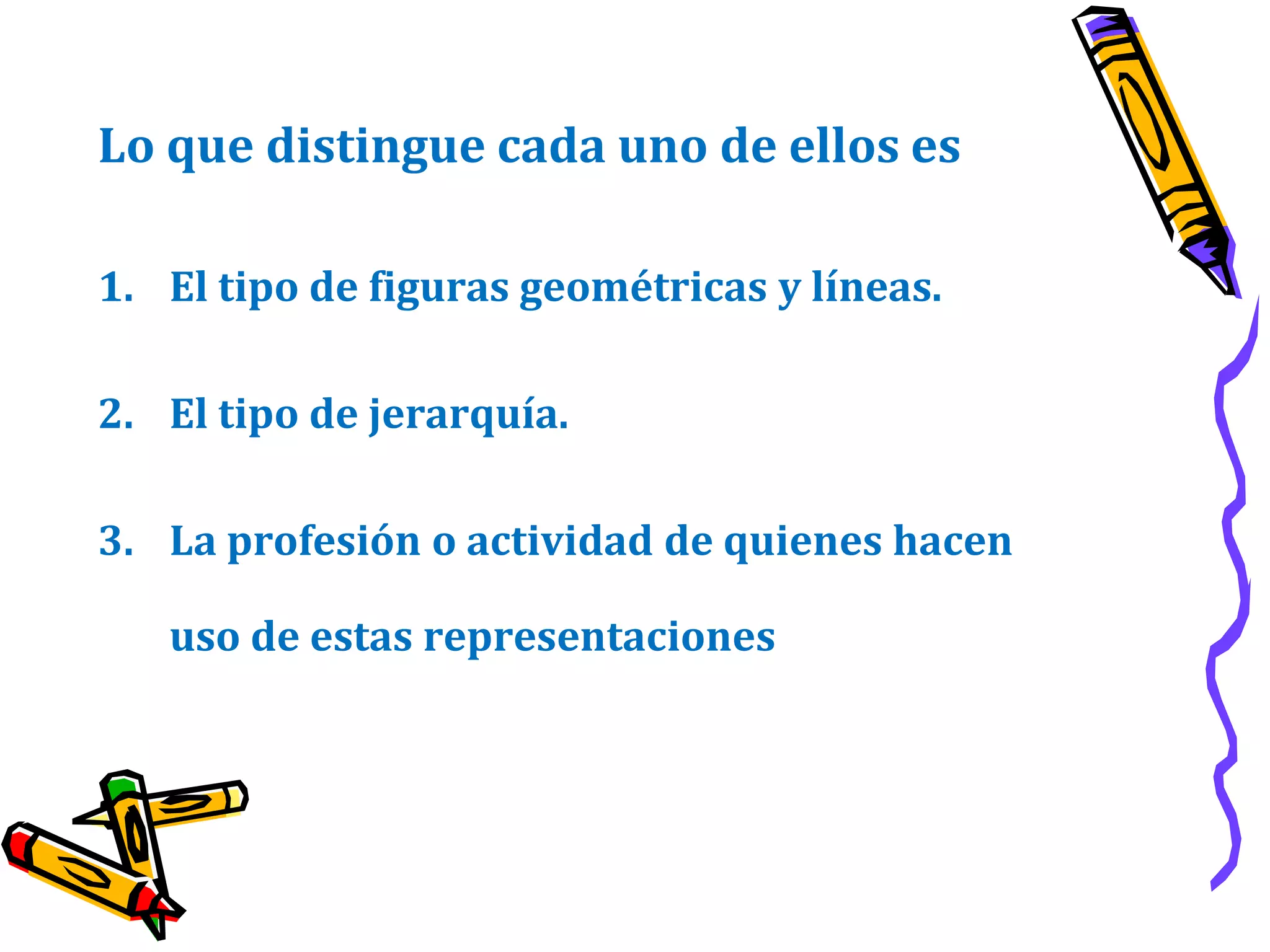 Lo que distingue cada uno de ellos esEl tipo de figuras geométricas y líneas.El tipo de jerarquía.La profesión o actividad de quienes hacen uso de estas representaciones