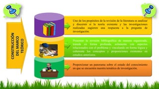 Uno de los propósitos de la revisión de la literatura es analizar
y discernir si la teoría existente y las investigaciones
realizadas sugieren una respuesta a la pregunta de
investigación.
CONSTRUCCIÓN
DELMARCO
TEÓRICO
Presentar la revisión bibliográfica de manera organizada,
tratada en forma profunda, solamente con aspectos
relacionados con el problema y vinculando en forma lógica y
coherente los conceptos y proposiciones existentes en
estudios anteriores.
Proporcionar un panorama sobre el estado del conocimiento
en que se encuentra nuestra temática de investigación.
 