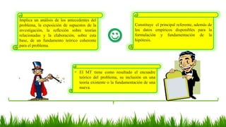 Implica un análisis de los antecedentes del
problema, la exposición de supuestos de la
investigación, la reflexión sobre teorías
relacionadas y la elaboración, sobre esta
base, de un fundamento teórico coherente
para el problema.
Constituye el principal referente, además de
los datos empíricos disponibles para la
formulación y fundamentación de la
hipótesis.
 El MT tiene como resultado el encuadre
teórico del problema, su inclusión en una
teoría existente o la fundamentación de una
nueva.
 