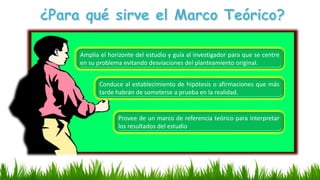Amplia el horizonte del estudio y guía al investigador para que se centre
en su problema evitando desviaciones del planteamiento original.
Conduce al establecimiento de hipótesis o afirmaciones que más
tarde habrán de someterse a prueba en la realidad.
Provee de un marco de referencia teórico para interpretar
los resultados del estudio
 