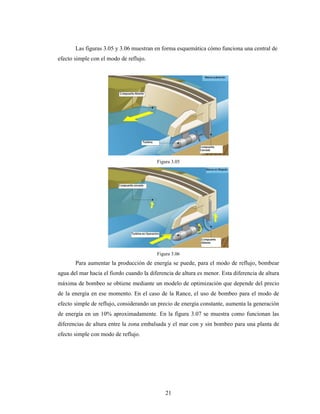 21
Las figuras 3.05 y 3.06 muestran en forma esquemática cómo funciona una central de
efecto simple con el modo de reflujo.
Figura 3.05
Figura 3.06
Para aumentar la producción de energía se puede, para el modo de reflujo, bombear
agua del mar hacia el fiordo cuando la diferencia de altura es menor. Esta diferencia de altura
máxima de bombeo se obtiene mediante un modelo de optimización que depende del precio
de la energía en ese momento. En el caso de la Rance, el uso de bombeo para el modo de
efecto simple de reflujo, considerando un precio de energía constante, aumenta la generación
de energía en un 10% aproximadamente. En la figura 3.07 se muestra como funcionan las
diferencias de altura entre la zona embalsada y el mar con y sin bombeo para una planta de
efecto simple con modo de reflujo.
 