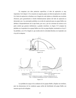 27
En maquinas con altas potencias específicas, el tubo de aspiración es muy
importante. En la figura 3.14 se muestra un esquema grupo con tubo de aspiración a la salida.
Si el tubo de aspiración se diseñara con el ángulo de codo óptimo se obtendría una excelente
eficiencia, pero generalmente el diseño hidráulicamente óptimo del tubo de aspiración es
demasiado caro. Las principales pérdidas en un tubo de aspiración para un grupo Bulbo son
debidas al desprendimiento de la capa límite, por roce y por las corrientes de retorno en la
parte central que generan turbulencias y grandes remolinos. La figura 3.15 compara las
pérdidas en el aspirador de un grupo Bulbo con el de un grupo Kaplan, mostrando en el eje Y
las pérdidas y en el X el ángulo α que resulta entre la velocidad absoluta en el aspirador con
el eje de la máquina.
Figura 3.14
Figura 3.15
Las pérdidas de carga en los conductos de los grupos Bulbo y Kaplan son similares,
pero las dimensiones de los conductos aguas arriba del distribuidor del grupo Bulbo son
menores que las de la Kaplan.
 