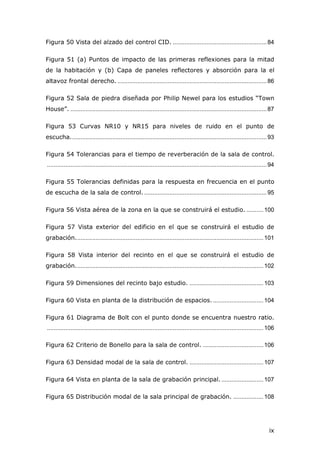 ix
Figura 50 Vista del alzado del control CID. ........................................................84
Figura 51 (a) Puntos de impacto de las primeras reflexiones para la mitad
de la habitación y (b) Capa de paneles reflectores y absorción para la el
altavoz frontal derecho. .........................................................................................86
Figura 52 Sala de piedra diseñada por Philip Newel para los estudios “Town
House”. .....................................................................................................................87
Figura 53 Curvas NR10 y NR15 para niveles de ruido en el punto de
escucha.....................................................................................................................93
Figura 54 Tolerancias para el tiempo de reverberación de la sala de control.
...................................................................................................................................94
Figura 55 Tolerancias definidas para la respuesta en frecuencia en el punto
de escucha de la sala de control. .........................................................................95
Figura 56 Vista aérea de la zona en la que se construirá el estudio. ..........100
Figura 57 Vista exterior del edificio en el que se construirá el estudio de
grabación................................................................................................................101
Figura 58 Vista interior del recinto en el que se construirá el estudio de
grabación................................................................................................................102
Figura 59 Dimensiones del recinto bajo estudio. ............................................103
Figura 60 Vista en planta de la distribución de espacios. ..............................104
Figura 61 Diagrama de Bolt con el punto donde se encuentra nuestro ratio.
.................................................................................................................................106
Figura 62 Criterio de Bonello para la sala de control. ....................................106
Figura 63 Densidad modal de la sala de control. ............................................107
Figura 64 Vista en planta de la sala de grabación principal..........................107
Figura 65 Distribución modal de la sala principal de grabación. ..................108
 