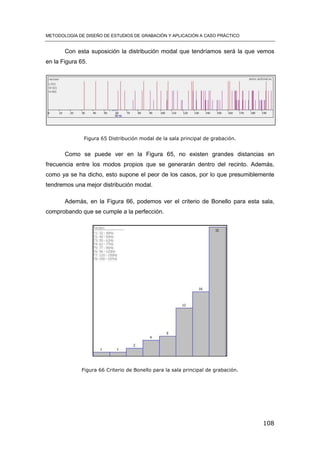 METODOLOGÍA DE DISEÑO DE ESTUDIOS DE GRABACIÓN Y APLICACIÓN A CASO PRÁCTICO
108
Con esta suposición la distribución modal que tendríamos será la que vemos
en la Figura 65.
Figura 65 Distribución modal de la sala principal de grabación.
Como se puede ver en la Figura 65, no existen grandes distancias en
frecuencia entre los modos propios que se generarán dentro del recinto. Además,
como ya se ha dicho, esto supone el peor de los casos, por lo que presumiblemente
tendremos una mejor distribución modal.
Además, en la Figura 66, podemos ver el criterio de Bonello para esta sala,
comprobando que se cumple a la perfección.
Figura 66 Criterio de Bonello para la sala principal de grabación.
 