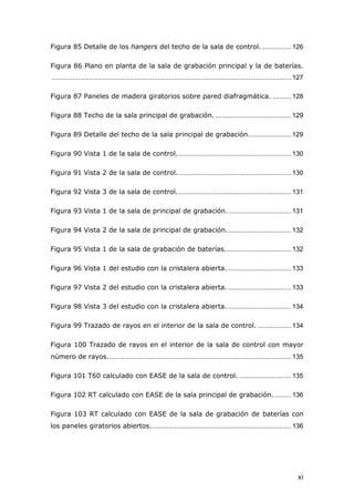xi
Figura 85 Detalle de los hangers del techo de la sala de control.................126
Figura 86 Plano en planta de la sala de grabación principal y la de baterías.
.................................................................................................................................127
Figura 87 Paneles de madera giratorios sobre pared diafragmática. ..........128
Figura 88 Techo de la sala principal de grabación. .........................................129
Figura 89 Detalle del techo de la sala principal de grabación.......................129
Figura 90 Vista 1 de la sala de control..............................................................130
Figura 91 Vista 2 de la sala de control..............................................................130
Figura 92 Vista 3 de la sala de control..............................................................131
Figura 93 Vista 1 de la sala de principal de grabación...................................131
Figura 94 Vista 2 de la sala de principal de grabación...................................132
Figura 95 Vista 1 de la sala de grabación de baterías....................................132
Figura 96 Vista 1 del estudio con la cristalera abierta. ..................................133
Figura 97 Vista 2 del estudio con la cristalera abierta. ..................................133
Figura 98 Vista 3 del estudio con la cristalera abierta. ..................................134
Figura 99 Trazado de rayos en el interior de la sala de control. ..................134
Figura 100 Trazado de rayos en el interior de la sala de control con mayor
número de rayos...................................................................................................135
Figura 101 T60 calculado con EASE de la sala de control. ............................135
Figura 102 RT calculado con EASE de la sala principal de grabación..........136
Figura 103 RT calculado con EASE de la sala de grabación de baterías con
los paneles giratorios abiertos............................................................................136
 