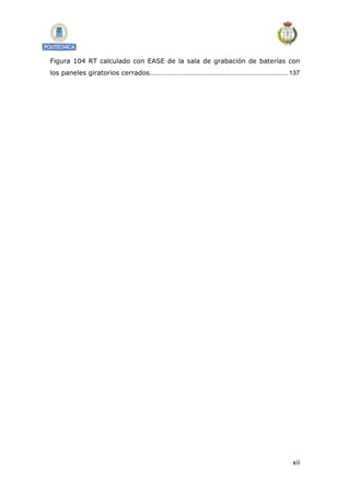 xii
Figura 104 RT calculado con EASE de la sala de grabación de baterías con
los paneles giratorios cerrados...........................................................................137
 